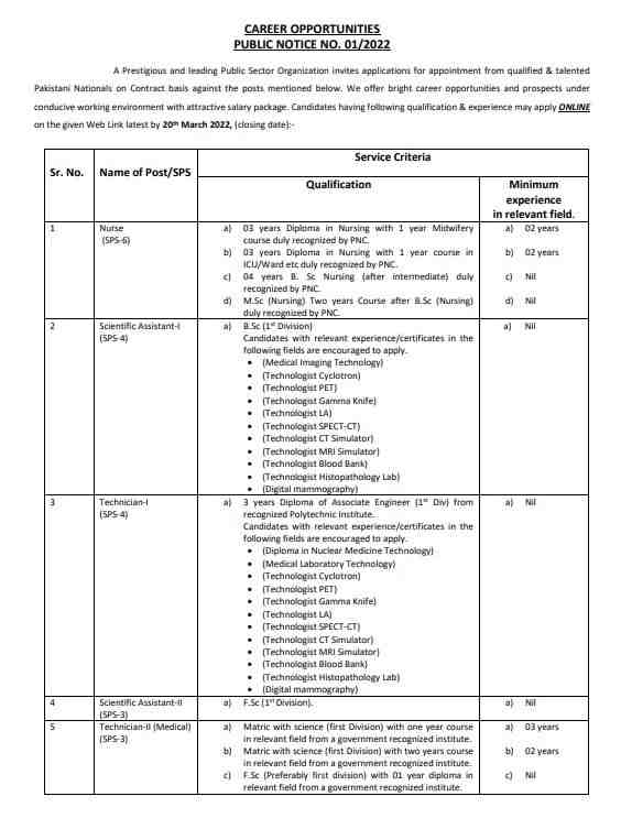 Pakistan Atomic Energy Commission (PAEC) Jobs 2022