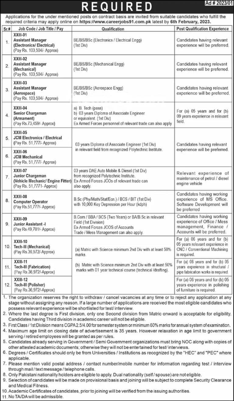 Public Sector Organization NESCOM Jobs 2023 in Islamabad