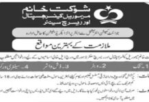 Shaukat Khanum Memorial Cancer Hospital Jobs 2023 in Pakistan