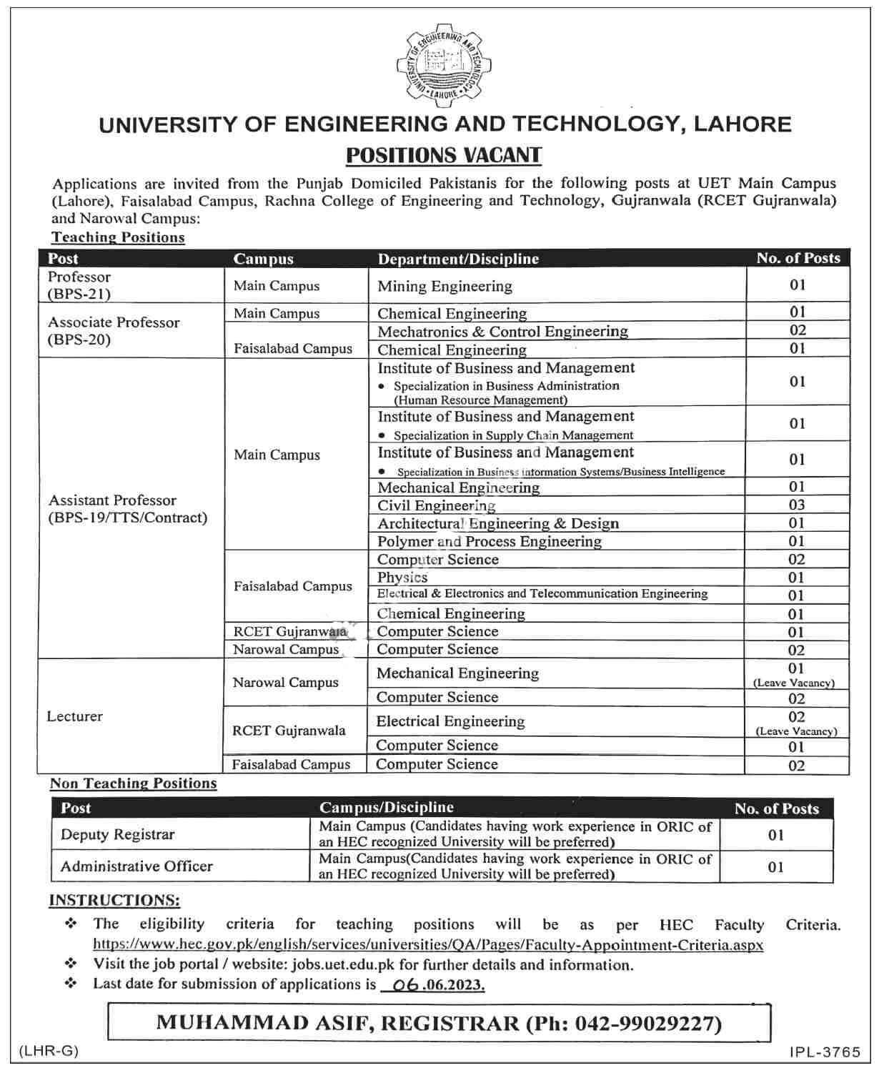 University of Engineering and Technology Jobs 2023 in Lahore